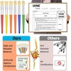 image:image10Pcs Paint Brushes for Kids Anezus Kids Paint Brushes Toddler Large Chubby Brushes Round and Flat Preschool Painting Brushes for Washable Paint Acrylic Paint